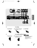 Preview for 12 page of Samsung AV-R700 Instruction Manual