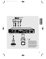 Preview for 14 page of Samsung AV-R700 Instruction Manual