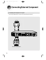 Preview for 15 page of Samsung AV-R700 Instruction Manual