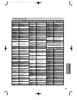 Preview for 50 page of Samsung AV-R700 Instruction Manual