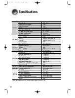 Preview for 53 page of Samsung AV-R700 Instruction Manual