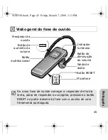 Preview for 48 page of Samsung AWEP350JBE User Manual