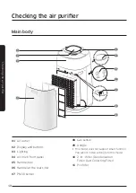 Preview for 10 page of Samsung AX40R3030WM User Manual