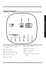 Preview for 11 page of Samsung AX40R3030WM User Manual