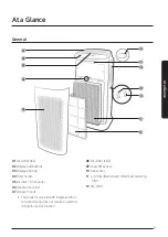 Preview for 9 page of Samsung AX60T5080WD User Manual