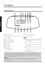 Preview for 10 page of Samsung AX60T5080WD User Manual