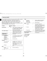 Preview for 18 page of Samsung BCE1197 Owner'S Instructions And Cooking Manual