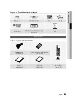 Preview for 15 page of Samsung BD-C6500 User Manual