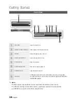 Preview for 16 page of Samsung BD-C6500 User Manual