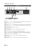 Preview for 18 page of Samsung BD-C6500 User Manual