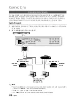 Preview for 28 page of Samsung BD-C6500 User Manual