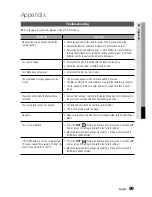 Preview for 59 page of Samsung BD-C6500 User Manual