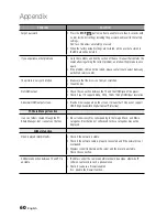 Preview for 60 page of Samsung BD-C6500 User Manual