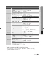 Preview for 63 page of Samsung BD-C6900 User Manual