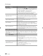 Preview for 128 page of Samsung BD-C6900 User Manual