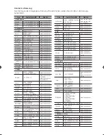 Preview for 203 page of Samsung BD-C6900 User Manual