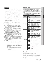 Preview for 13 page of Samsung BD-D6900M User Manual