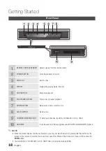 Preview for 18 page of Samsung BD-D6900M User Manual