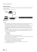 Preview for 30 page of Samsung BD-D6900M User Manual