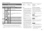 Preview for 5 page of Samsung BD-E5300 User Manual