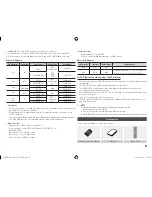 Preview for 5 page of Samsung BD-E5400 User Manual