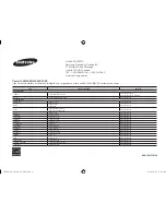 Preview for 21 page of Samsung BD-E5400 User Manual