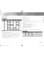 Preview for 7 page of Samsung BD-EM57C User Manual