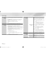 Preview for 16 page of Samsung BD-EM57C User Manual