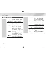 Preview for 48 page of Samsung BD-EM57C User Manual