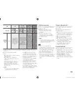 Preview for 15 page of Samsung BD-ES5000 User Manual