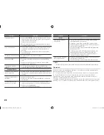 Preview for 108 page of Samsung BD-ES5000 User Manual