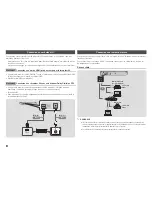 Preview for 30 page of Samsung BD-F5100 User Manual