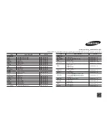 Preview for 66 page of Samsung BD-F5100 User Manual