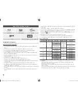 Preview for 6 page of Samsung BD-F5500 User Manual