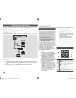 Preview for 34 page of Samsung BD-F5500 User Manual