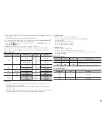 Preview for 5 page of Samsung BD-F5700 User Manual