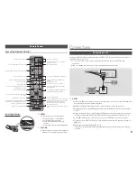 Preview for 7 page of Samsung BD-F5700 User Manual