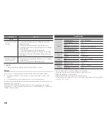 Preview for 20 page of Samsung BD-F5700 User Manual