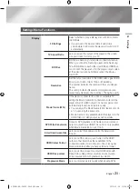 Preview for 21 page of Samsung BD-F6500 User Manual