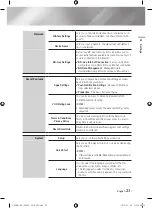 Preview for 23 page of Samsung BD-F6500 User Manual