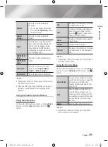 Preview for 39 page of Samsung BD-F6500 User Manual