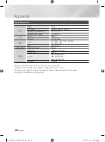 Preview for 68 page of Samsung BD-F6500 User Manual