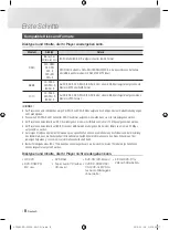Preview for 78 page of Samsung BD-F6500 User Manual
