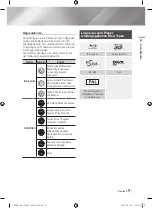 Preview for 79 page of Samsung BD-F6500 User Manual