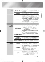 Preview for 93 page of Samsung BD-F6500 User Manual