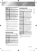 Preview for 113 page of Samsung BD-F6500 User Manual