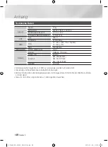 Preview for 138 page of Samsung BD-F6500 User Manual