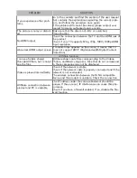 Preview for 112 page of Samsung BD-F6900 E-Manual