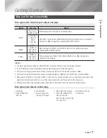 Preview for 7 page of Samsung BD-FM59 User Manual