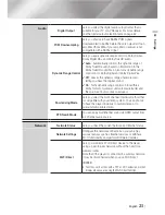 Preview for 21 page of Samsung BD-FM59 User Manual